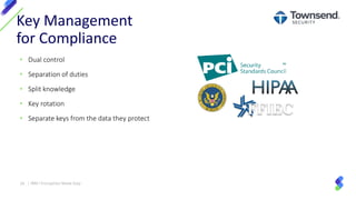 • Dual control
• Separation of duties
• Split knowledge
• Key rotation
• Separate keys from the data they protect
Key Management
for Compliance
29 | IBM I Encryption Made Easy
 