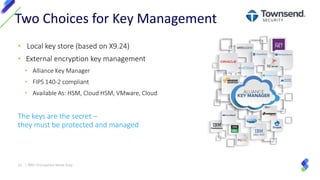 • Local key store (based on X9.24)
• External encryption key management
• Alliance Key Manager
• FIPS 140-2 compliant
• Available As: HSM, Cloud HSM, VMware, Cloud
The keys are the secret –
they must be protected and managed
Two Choices for Key Management
31 | IBM I Encryption Made Easy
 