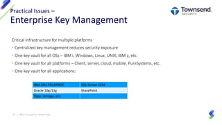 IBM DB2 FIELDPROC SQL Server EKM
Oracle 10g/11g SharePoint
Tape, storage, etc.
Critical infrastructure for multiple platforms
• Centralized key management reduces security exposure
• One key vault for all OSs – IBM i, Windows, Linux, UNIX, IBM z, etc.
• One key vault for all platforms – Client, server, cloud, mobile, PureSystems, etc.
• One key vault for all applications:
Practical Issues –
Enterprise Key Management
35 | IBM I Encryption Made Easy
 