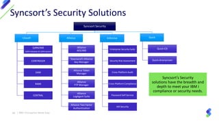 Syncsort’s Security Solutions
Syncsort Security
Cilasoft
QJRN/400
QJRN Database & QJRN System
CONTROLER
EAM
RAMi
CENTRAL
Alliance
Alliance
AES/400
Townsend’s Alliance
Key Manager
Alliance Token
Manager
Alliance
FTP Manager
Alliance
LogAgent Suite
Alliance Two Factor
Authentication
Enforcive
Enterprise Security Suite
Security Risk Assessment
Cross-Platform Audit
Cross-Platform Compliance
Password Self-Service
AIX Security
Quick
Quick-CSi
Quick-Anonymizer
Syncsort’s Security
solutions have the breadth and
depth to meet your IBM i
compliance or security needs.
40 | IBM I Encryption Made Easy
 