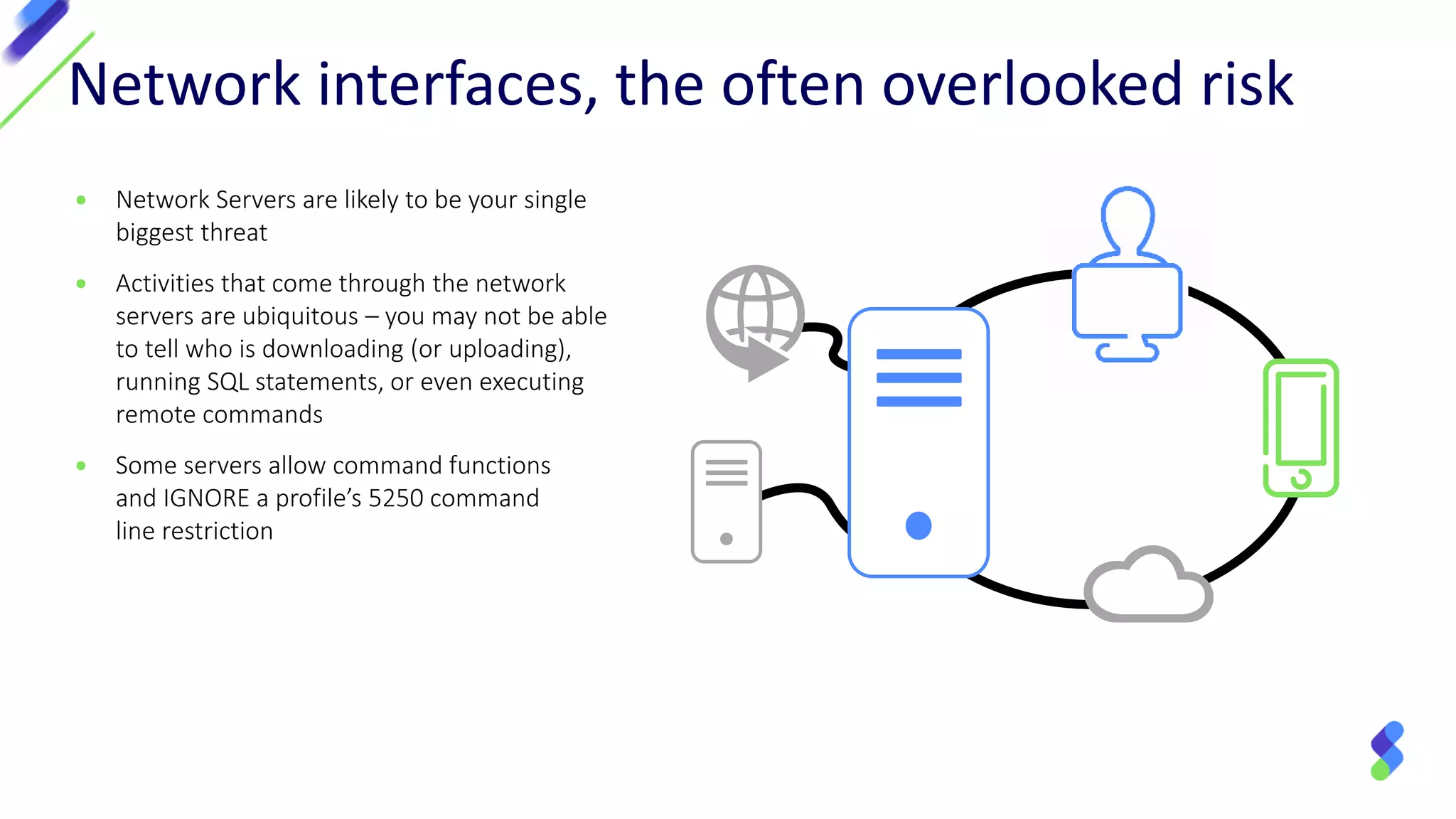 Network interfaces, the often overlooked risk
• Network Servers are likely to be your single
biggest threat
• Activities that come through the network
servers are ubiquitous – you may not be able
to tell who is downloading (or uploading),
running SQL statements, or even executing
remote commands
• Some servers allow command functions
and IGNORE a profile’s 5250 command
line restriction
 