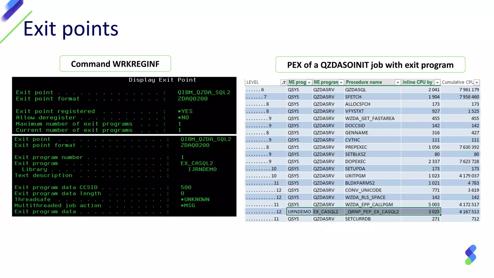 Command WRKREGINF PEX of a QZDASOINIT job with exit program
Exit points
 
