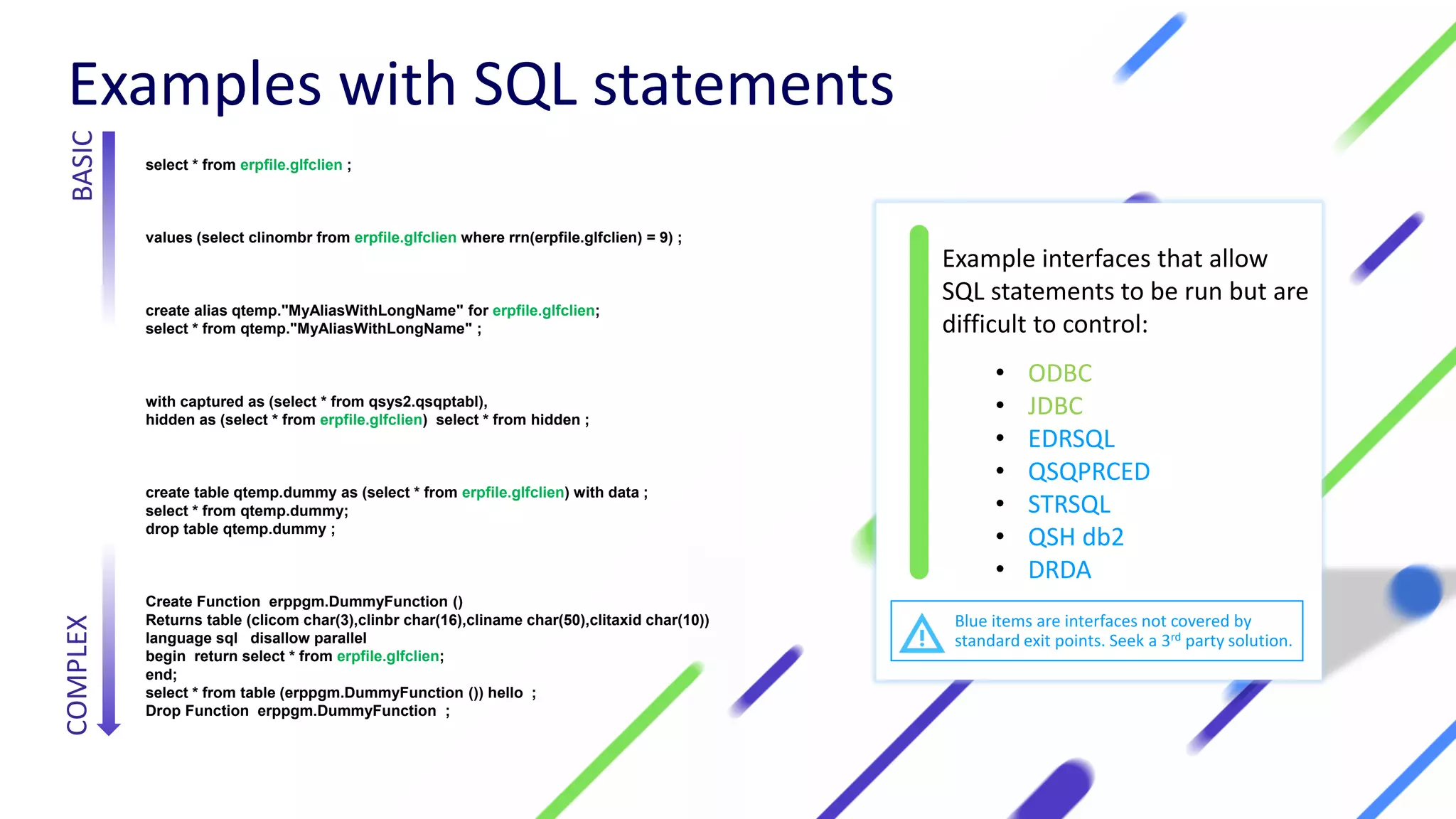 select * from erpfile.glfclien ;
values (select clinombr from erpfile.glfclien where rrn(erpfile.glfclien) = 9) ;
create alias qtemp."MyAliasWithLongName" for erpfile.glfclien;
select * from qtemp."MyAliasWithLongName" ;
with captured as (select * from qsys2.qsqptabl),
hidden as (select * from erpfile.glfclien) select * from hidden ;
create table qtemp.dummy as (select * from erpfile.glfclien) with data ;
select * from qtemp.dummy;
drop table qtemp.dummy ;
Create Function erppgm.DummyFunction ()
Returns table (clicom char(3),clinbr char(16),cliname char(50),clitaxid char(10))
language sql disallow parallel
begin return select * from erpfile.glfclien;
end;
select * from table (erppgm.DummyFunction ()) hello ;
Drop Function erppgm.DummyFunction ;
Example interfaces that allow
SQL statements to be run but are
difficult to control:
• ODBC
• JDBC
• EDRSQL
• QSQPRCED
• STRSQL
• QSH db2
• DRDA
Examples with SQL statementsBASICCOMPLEX
Blue items are interfaces not covered by
standard exit points. Seek a 3rd party solution.
 