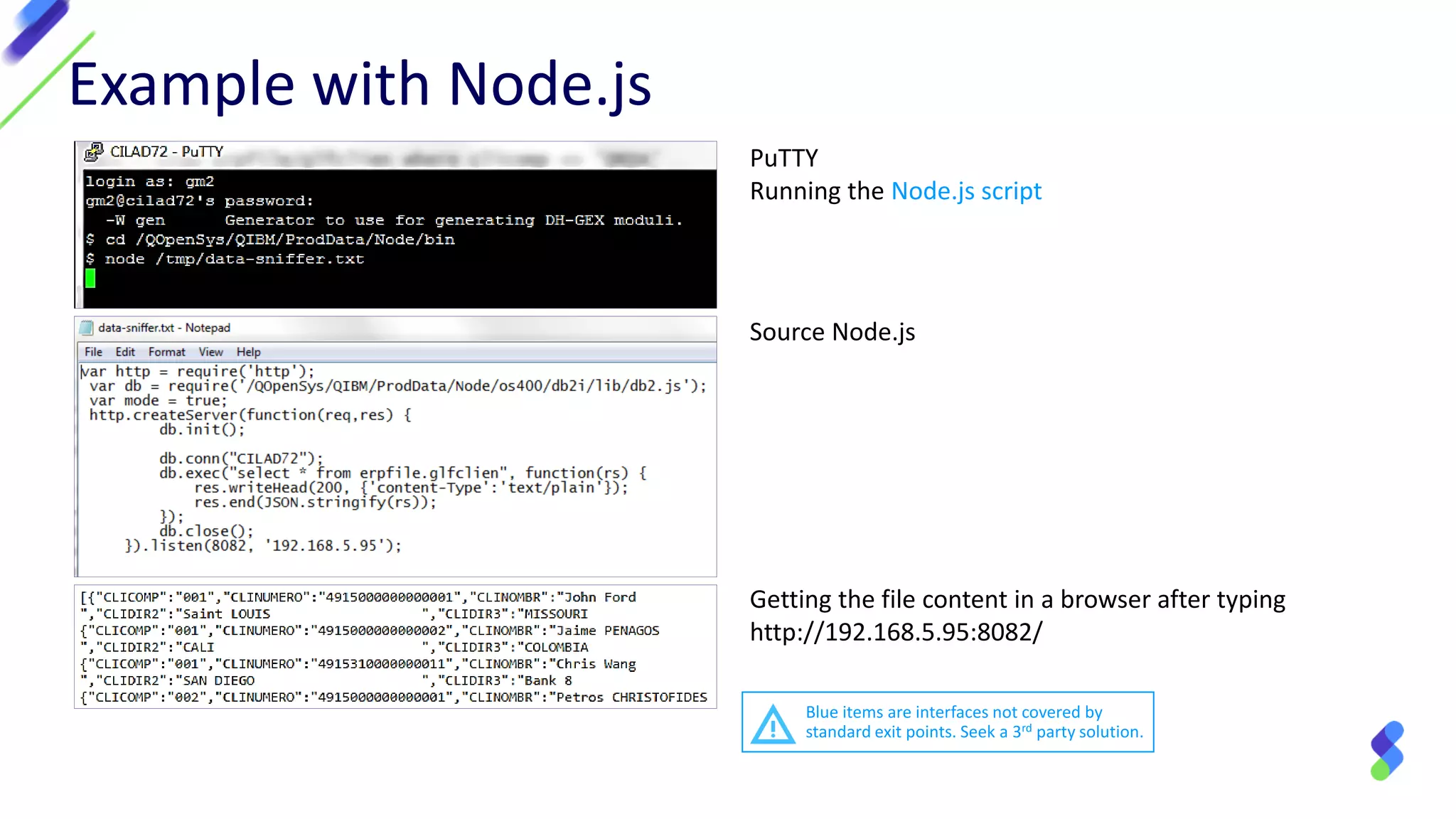 PuTTY
Running the Node.js script
Source Node.js
Getting the file content in a browser after typing
http://192.168.5.95:8082/
Example with Node.js
Blue items are interfaces not covered by
standard exit points. Seek a 3rd party solution.
 
