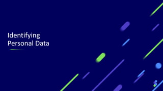 Identifying
Personal Data
3
 