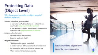 Protecting Data
(Object Level)
Standard object level security model:
• A user who has *USE authority on a critical file can
download it using any method or protocol
• A user who has *CHANGE authority can change records
in a critical file using any method or protocol
Adopted authority model:
- We have to trust the programs
- Does not work with the IFS
Things to remember:
- *ALLOBJ profiles are not controlled
- A limited user can still run commands in remote mode
- No visibility for non-5250 access, no standard log
- There is a need for contextual security
Why do we need to reinforce object security?
And not replace it!
Ideal: Standard object level
security + access control
 