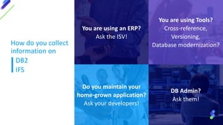 You are using an ERP?
Ask the ISV!
You are using Tools?
Cross-reference,
Versioning,
Database modernization?
Do you maintain your
home-grown application?
Ask your developers!
DB Admin?
Ask them!
How do you collect
information on
DB2
IFS
 