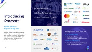 Introducing
Syncsort
>7,000 customers
84 of the Fortune 100
Customers in >100 countries
Headquarters: Pearl River, NY
U . S . L O C AT I O N S
• Burlington, MA; Irvine, CA;
Oakbrook Terrace, IL; Rochester, MN
G L O B A L P R E S E N C E
• U.K., France, Germany, Netherlands,
Israel, Hong Kong & Japan
Big Iron to Big Data is a fast-growing
market segment composed of solutions
that optimize traditional data systems
and deliver mission-critical data from
these systems to next-generation
analytic environments.
Global leader in
Big Iron to Big Data
45
 