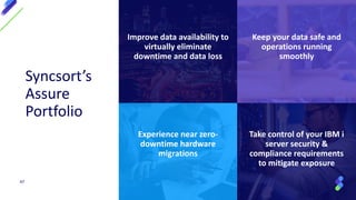 Take control of your IBM i
server security &
compliance requirements
to mitigate exposure
Experience near zero-
downtime hardware
migrations
Keep your data safe and
operations running
smoothly
Improve data availability to
virtually eliminate
downtime and data loss
Syncsort’s
Assure
Portfolio
47
 