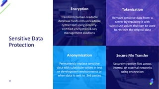 Anonymization
Permanently replace sensitive
data with substitute values in test
or development environments or
when data is sent to 3rd parties
Tokenization
Remove sensitive data from a
server by replacing it with
substitute values that can be used
to retrieve the original data
Encryption
Transform human-readable
database fields into unreadable
cypher text using industry-
certified encryption & key
management solutions
Secure File Transfer
Securely transfer files across
internal or external networks
using encryption
Sensitive Data
Protection
52
 
