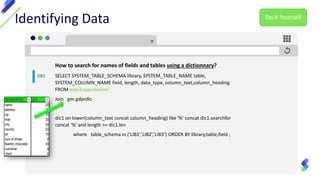 Identifying Data
How to search for names of fields and tables using a dictionnary?
SELECT SYSTEM_TABLE_SCHEMA library, SYSTEM_TABLE_NAME table,
SYSTEM_COLUMN_NAME field, length, data_type, column_text,column_heading
FROM qsys2.syscolumns
Join gm.gdprdic
dic1 on lower(column_text concat column_heading) like '%' concat dic1.searchfor
concat '%' and length >= dic1.len
where table_schema in (‘LIB1’,’LIB2’,’LIB3’) ORDER BY library,table,field ;
DB2
SEARCHFOR LEN
name 20
address 20
zip 10
mail 20
city 20
country 20
tel 15
size of shoes 2
favorite chocolate 20
customer 8
client 6
Do It Yourself
 