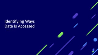 Identifying Ways
Data Is Accessed
8
 