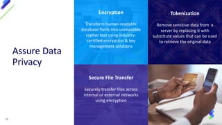 Secure File Transfer
Securely transfer files across
internal or external networks
using encryption
Tokenization
Remove sensitive data from a
server by replacing it with
substitute values that can be used
to retrieve the original data
Encryption
Transform human-readable
database fields into unreadable
cypher text using industry-
certified encryption & key
management solutions
Assure Data
Privacy
11
 