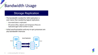 Replication Bandwidth Understanding IBM i HA Options | PDF