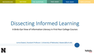 BACKGROUND THE	QUESTIONMETHOD TAKE	AWAY		 TAKE	AWAY	 IMPLICATIONS
Dissecting	Informed	Learning
A	Birds-Eye	View	of	Information	Literacy	in	First-Year	College	Courses
Lorna	Dawes|	Assistant	Professor	|	University	of	Nebraska|	ldawes2@unl.edu
 