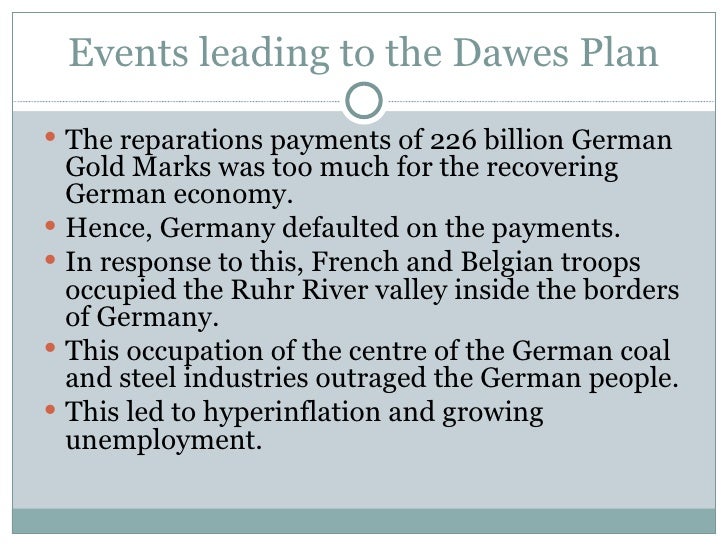 the dawes plan For more see : isolationism/the washington naval conference, 1921/the dawes plan, 1924 the young plan, 1929 under usa 1920's and 1930's (or press the link. the dawes plan For more see : isolationism/the washington naval conference, 1921/the dawes plan, 1924 the young plan, 1929 under usa 1920's and 1930's (or press the link.