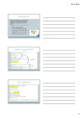 30-11-2010

Pedidos de HTTP
Ambos os pedidos e respostas HTTP
são tipos de mensagens da internet
(RF 822), e partilham um formato
geral:
Uma linha de início, seguida de CRLF (nova
linha)
Linha de pedido para pedidos
Linha de informação para as respostas

Zero ou mais mensagens de cabeçalho
Nomedocampo “:” [valor do campo] CRLF

Uma linha vazia
2 CRLF marcam o final dos cabeçalhos

Um corpo da mensagem opcional

Exemplo de um pedido HTTP

Outro Pedido HTTP

5

 