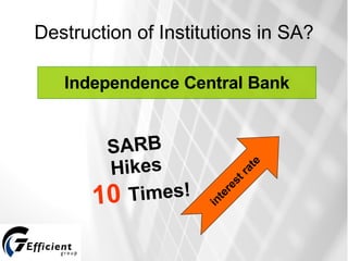 Independence Central Bank Destruction of Institutions in SA? interest rate SARB  Hikes  10   Times! 