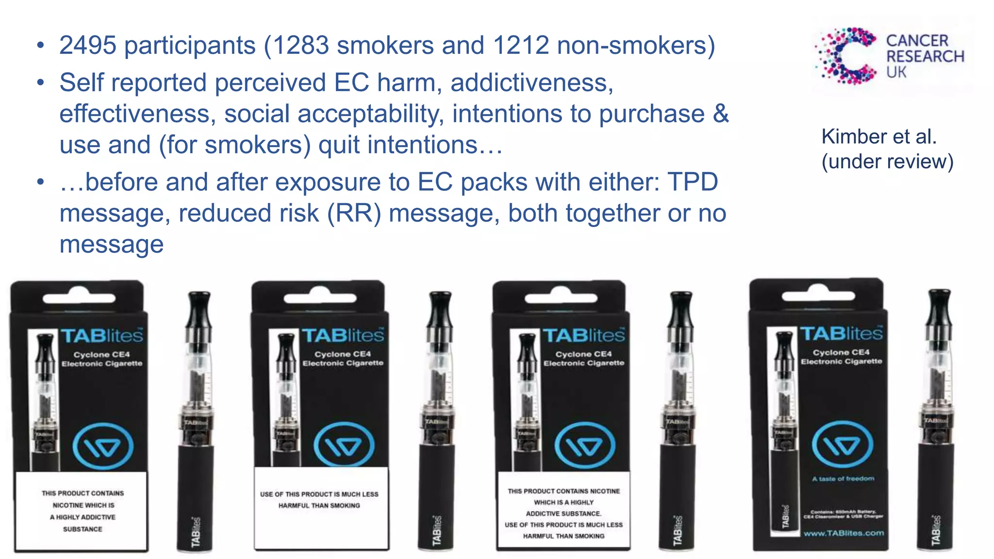 • 2495 participants (1283 smokers and 1212 non-smokers)
• Self reported perceived EC harm, addictiveness,
effectiveness, social acceptability, intentions to purchase &
use and (for smokers) quit intentions…
• …before and after exposure to EC packs with either: TPD
message, reduced risk (RR) message, both together or no
message
Kimber et al.
(under review)
 