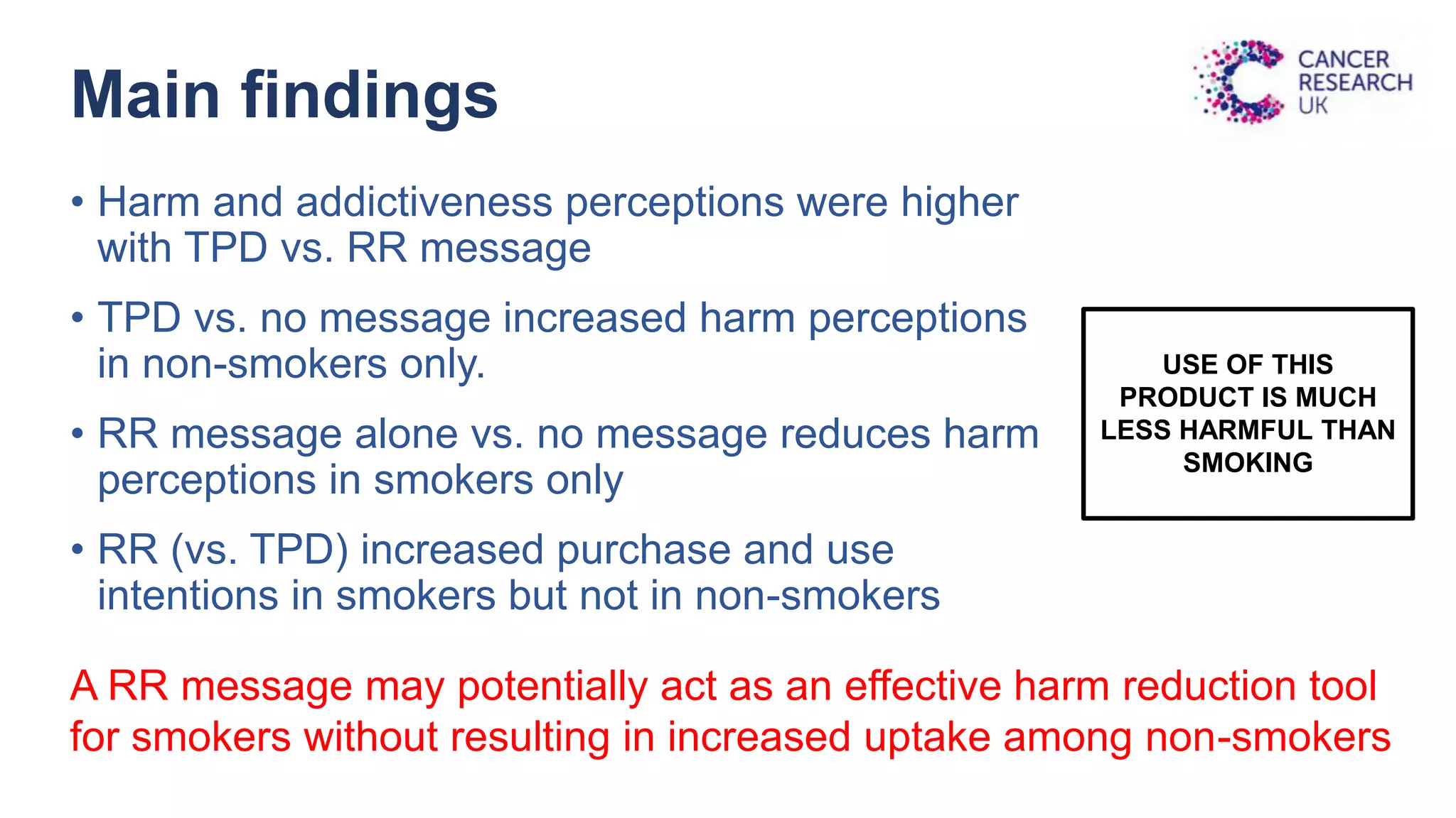 Main findings
• Harm and addictiveness perceptions were higher
with TPD vs. RR message
• TPD vs. no message increased harm perceptions
in non-smokers only.
• RR message alone vs. no message reduces harm
perceptions in smokers only
• RR (vs. TPD) increased purchase and use
intentions in smokers but not in non-smokers
USE OF THIS
PRODUCT IS MUCH
LESS HARMFUL THAN
SMOKING
A RR message may potentially act as an effective harm reduction tool
for smokers without resulting in increased uptake among non-smokers
 
