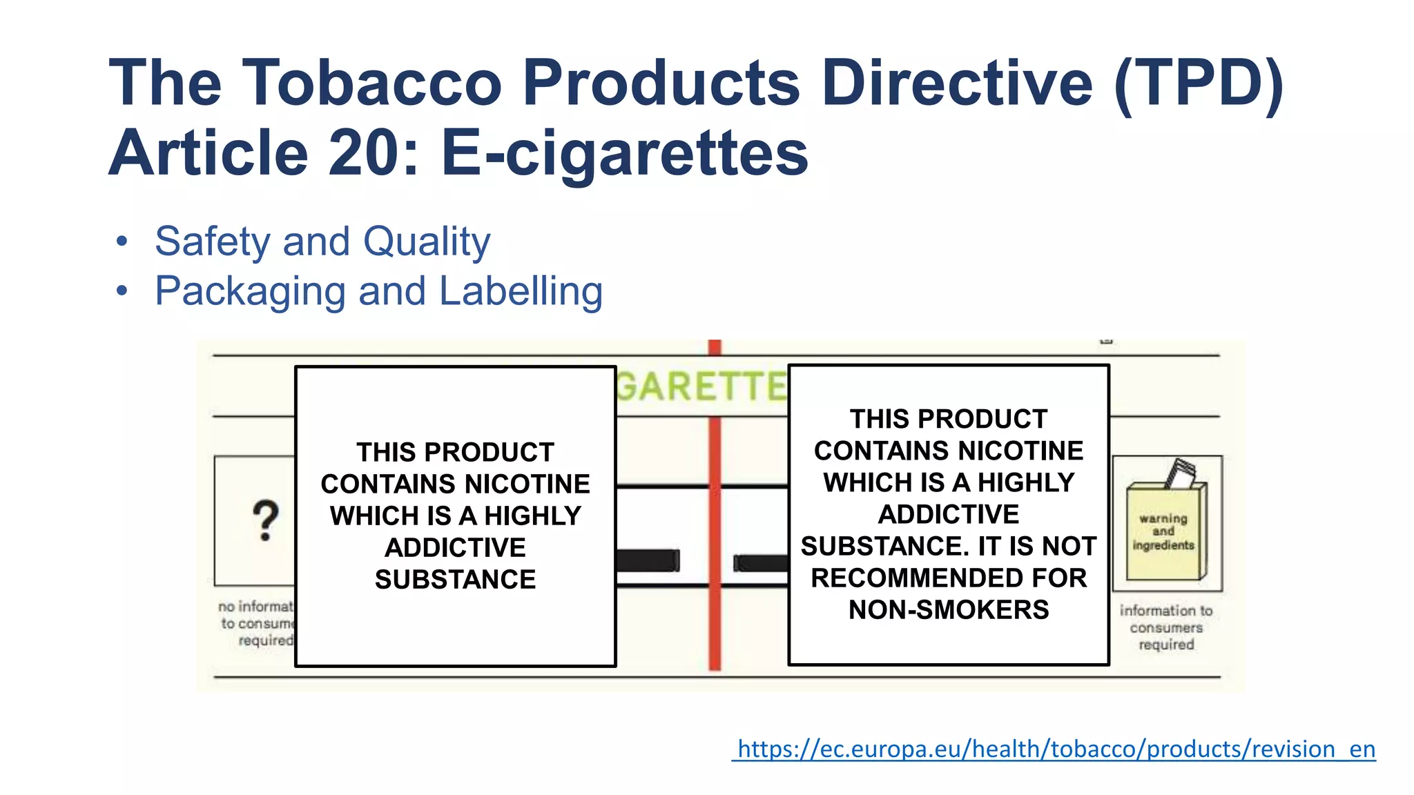 The Tobacco Products Directive (TPD)
Article 20: E-cigarettes
https://ec.europa.eu/health/tobacco/products/revision_en
• Safety and Quality
• Packaging and Labelling
THIS PRODUCT
CONTAINS NICOTINE
WHICH IS A HIGHLY
ADDICTIVE
SUBSTANCE
THIS PRODUCT
CONTAINS NICOTINE
WHICH IS A HIGHLY
ADDICTIVE
SUBSTANCE. IT IS NOT
RECOMMENDED FOR
NON-SMOKERS
 