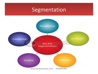 Behavioral segmentation

Our products have been segmented on the basis
  of benefits that customers seek in the LCD in
   ...