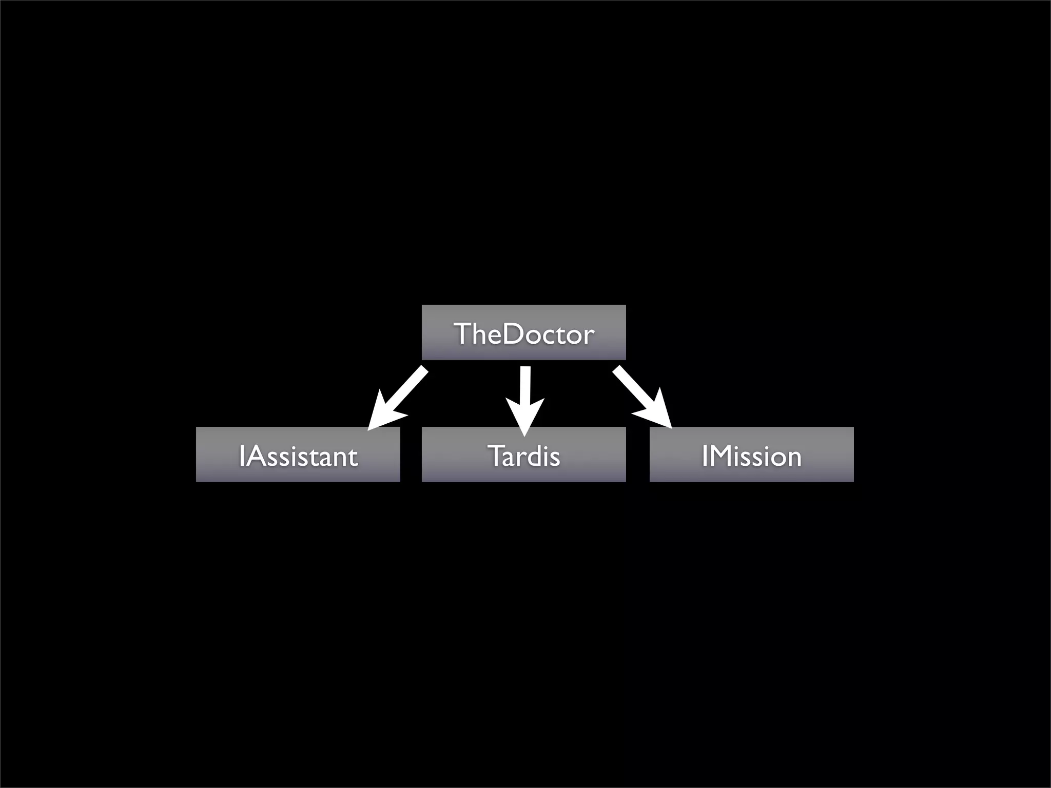 TheDoctor


IAssistant     Tardis    IMission
 
