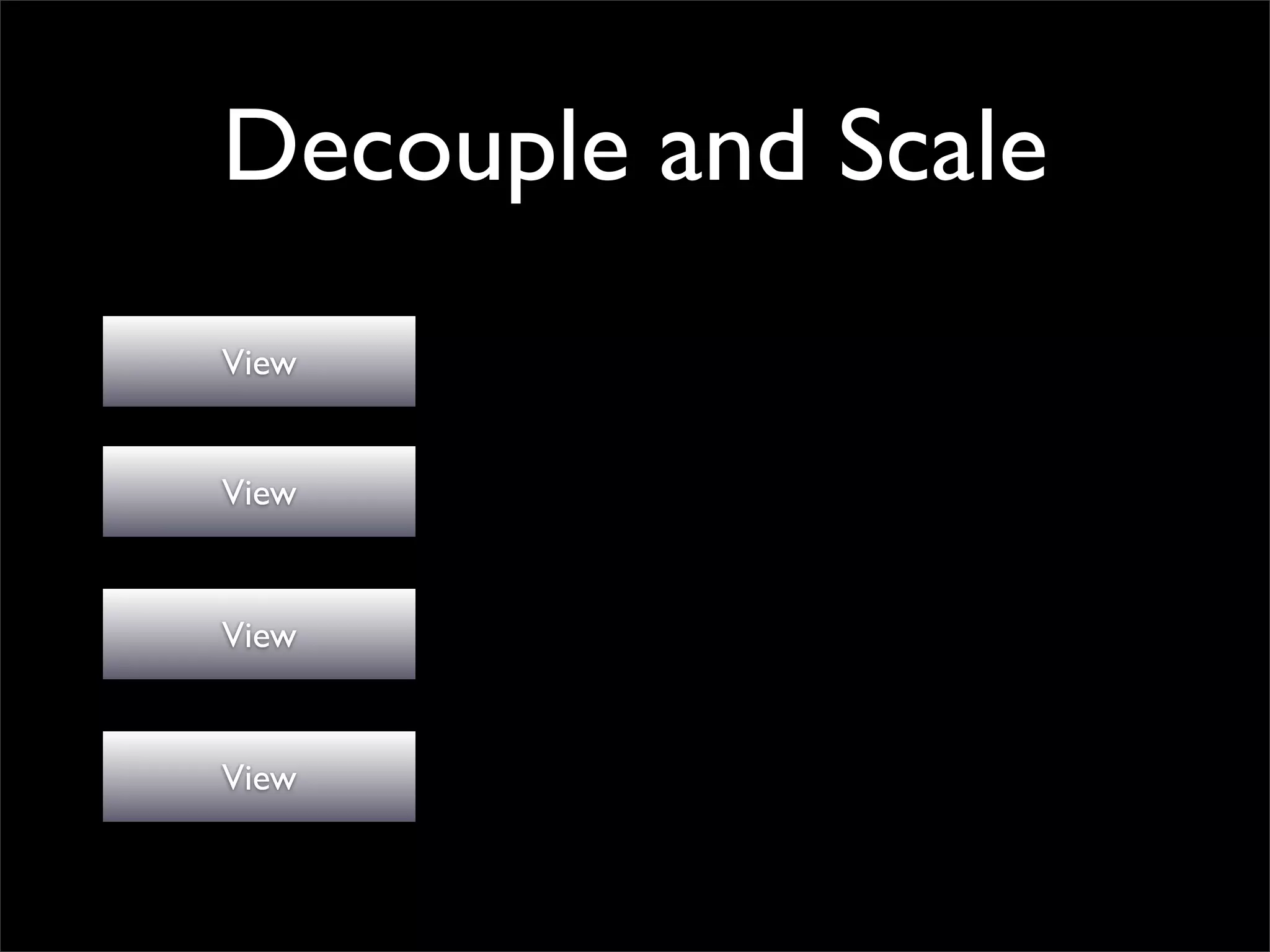 Decouple and Scale
View


View


View


View
 