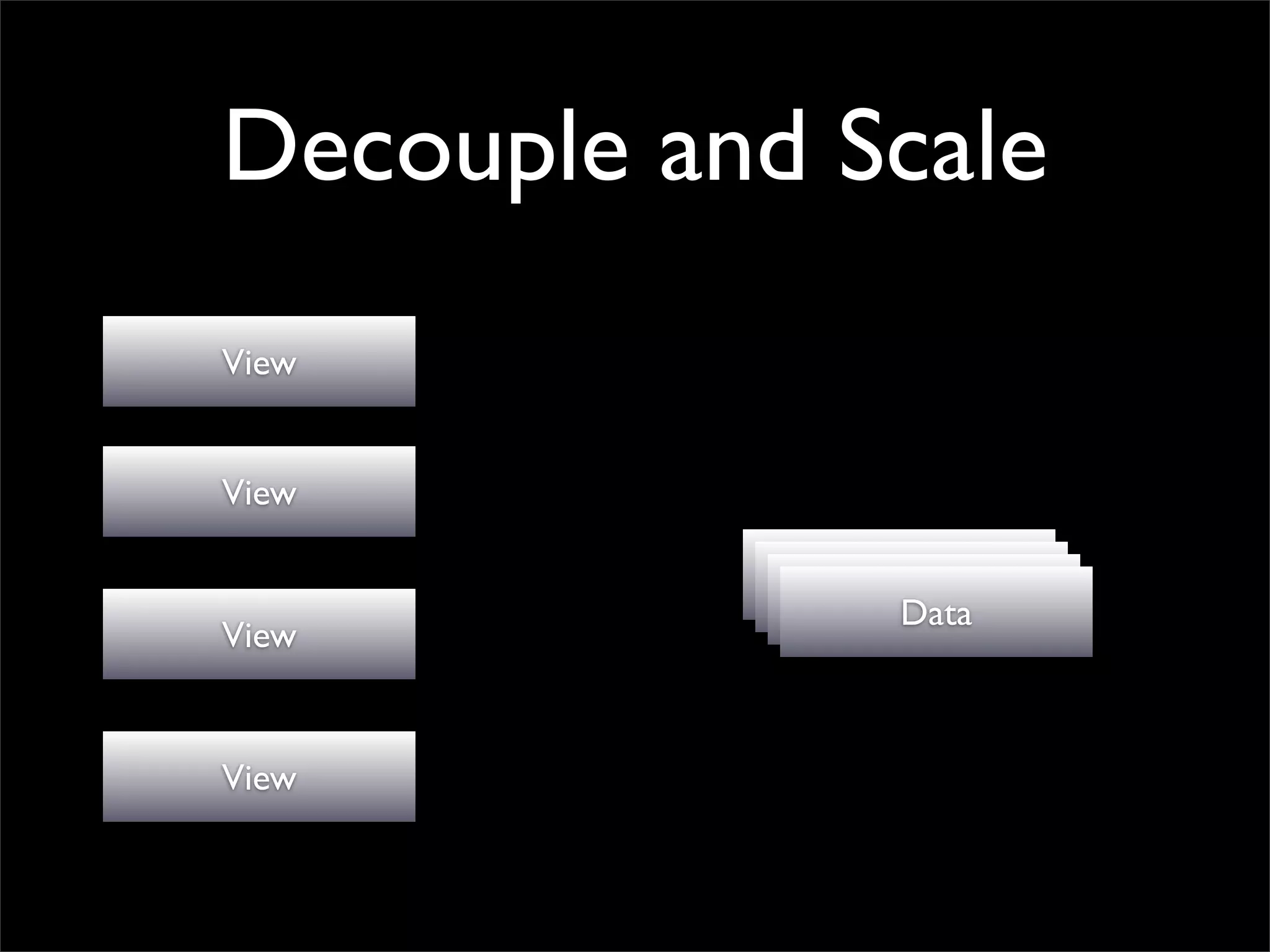 Decouple and Scale
View


View

             Data
             Data
              Data
               Data
View


View
 
