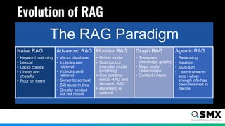 Evolution of RAG
The RAG Paradigm
Naive RAG
• Keyword matching
• Lexical
• Lacks context
• Cheap and
cheerful
• Poor on intent
Advanced RAG
• Vector database
• Includes pre-
retrieval
• Includes post-
retrieval
• Semantic context
• Still stuck in time
• Greater context
but not recent
Modular RAG
• Hybrid model
• Cost control
(modular model
switching)
• Can combine
lexical RAG and
semantic RAG
• Reranking is
optional
Graph RAG
• Traverses
knowledge graphs
• Maps entity
relationships
• Context / intent
Agentic RAG
• Reasoning
• Iterative
• Multi-turn
• Learns when to
stop / when
enough info has
been received to
decide
 