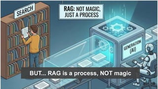 BUT... RAG is a process, NOT magic
 