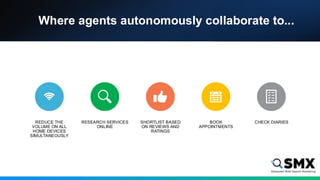 Where agents autonomously collaborate to...
REDUCE THE
VOLUME ON ALL
HOME DEVICES
SIMULTANEOUSLY
RESEARCH SERVICES
ONLINE
SHORTLIST BASED
ON REVIEWS AND
RATINGS
BOOK
APPOINTMENTS
CHECK DIARIES
 