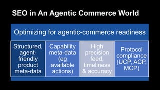 SEO in An Agentic Commerce World
Optimizing for agentic-commerce readiness
Structured,
agent-
friendly
product
meta-data
Capability
meta-data
(eg
available
actions)
High
precision
feed,
timeliness
& accuracy
Protocol
compliance
(UCP, ACP,
MCP)
 