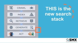 THIS is the
new search
stack
 