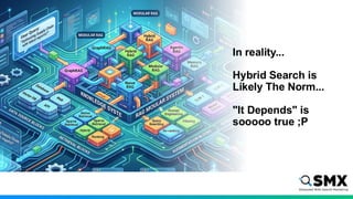 In reality...
Hybrid Search is
Likely The Norm...
"It Depends" is
sooooo true ;P
 