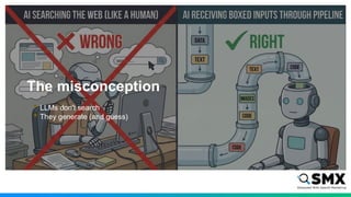 The misconception
• LLMs don't search
• They generate (and guess)
 