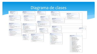 Diagrama de clases
 
