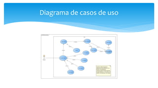 Diagrama de casos de uso
 