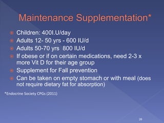  Children: 400I.U/day
 Adults 12- 50 yrs - 600 IU/d
 Adults 50-70 yrs 800 IU/d
 If obese or if on certain medications, need 2-3 x
more Vit D for their age group
 Supplement for Fall prevention
 Can be taken on empty stomach or with meal (does
not require dietary fat for absorption)
26
*Endocrine Society CPGs (2011)
 