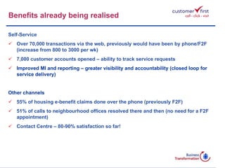 Benefits already being realised Self-Service Over 70,000 transactions via the web, previously would have been by phone/F2F (increase from 800 to 3000 per wk) 7,000 customer accounts opened – ability to track service requests Improved MI and reporting – greater visibility and accountability (closed loop for service delivery) Other channels 55% of housing e-benefit claims done over the phone (previously F2F) 51% of calls to neighbourhood offices resolved there and then (no need for a F2F appointment) Contact Centre – 80-90% satisfaction so far! 