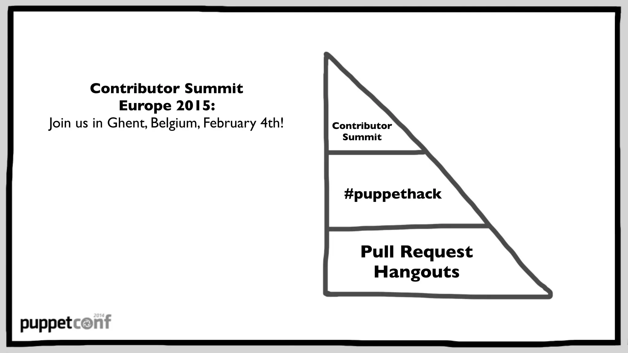Contributor Summit 
Puppet 
Camps 
Puppet User 
Groups 
Contributor 
Summit 
#puppethack 
Pull Request 
Hangouts 
PuppetConf 
Europe 2015: 
Join us in Ghent, Belgium, February 4th! 
 