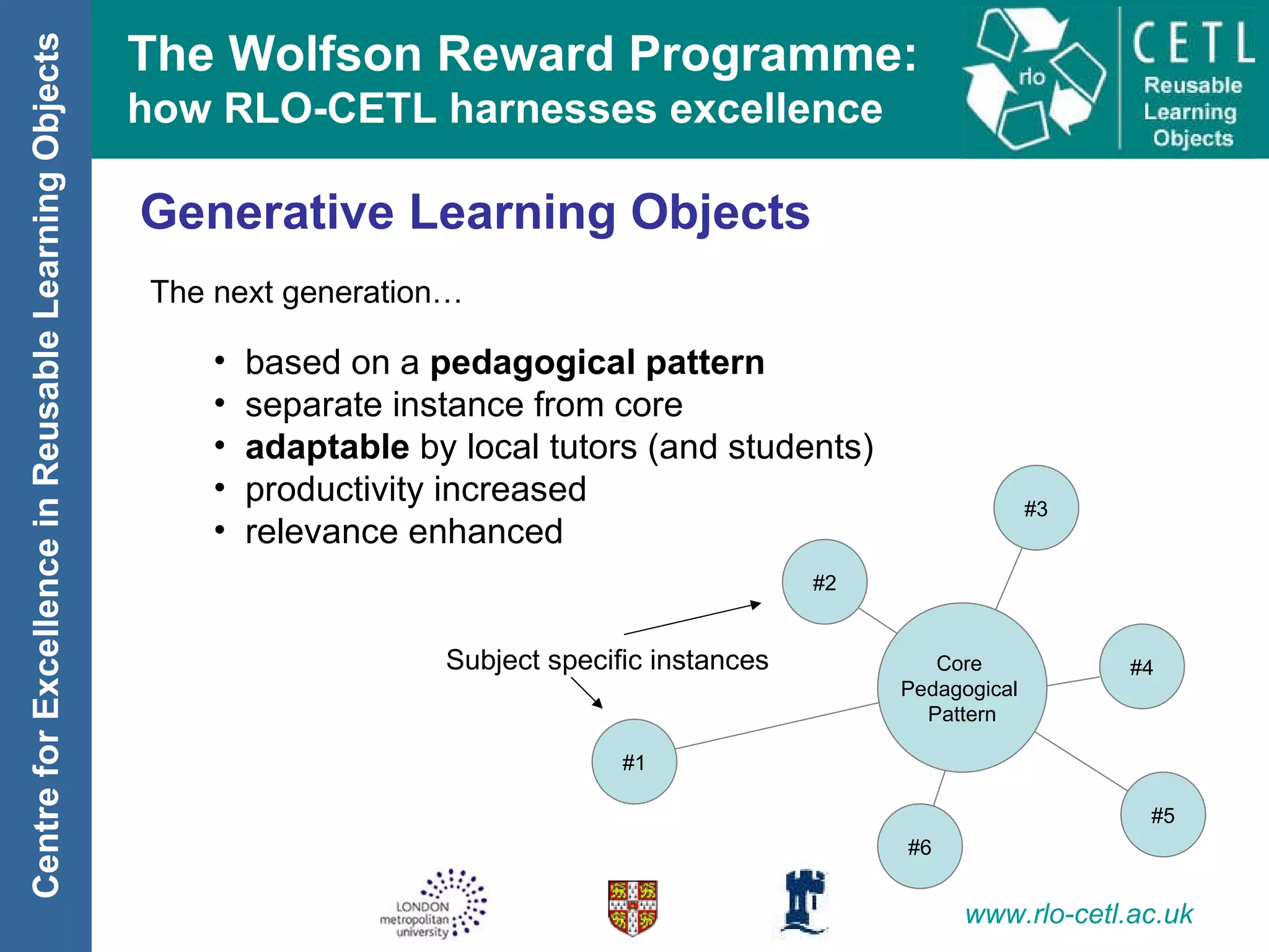 Generative Learning Objects The next generation… based on a  pedagogical pattern separate instance from core adaptable  by local tutors (and students) productivity increased relevance enhanced #3 Core  Pedagogical  Pattern #2 #4 #5 #6 #1 Subject specific instances 