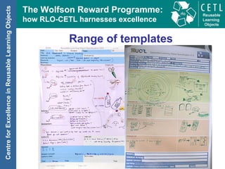 Range of templates 