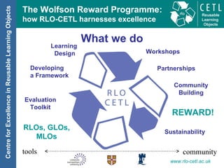 What we do Developing a Framework Evaluation Toolkit Sustainability RLOs, GLOs, MLOs Community Building Partnerships tools community Learning Design Workshops REWARD! 