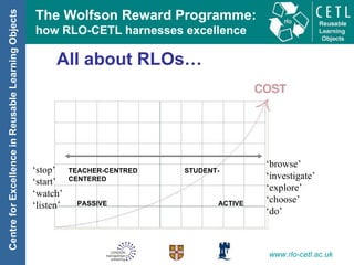 All about RLOs… ‘ stop’ ‘ start’ ‘ watch’ ‘ listen’ ‘ browse’ ‘ investigate’ ‘ explore’ ‘ choose’ ‘ do’ PASSIVE  ACTIVE TEACHER-CENTRED  STUDENT-CENTERED 