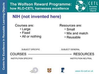 NIH (not invented here) Courses are: Large Fixed All or nothing Resources are: Small Mix and match Reusable COURSES   RESOURCES INSTITUTION SPECIFIC INSTITUTION NEUTRAL SUBJECT SPECIFIC SUBJECT GENERAL 