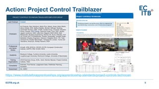 ECITB.org.uk
Action: Project Control Trailblazer
5
PROJECT CONTROLS TECHNICIAN TRAILBLAZER EMPLOYER GROUP
Lead Employer Costain
Employers
Air Products, Aker Solutions, Alpha Plus, Alstom, Amey, Aston Martin,
Atkins Global, AWE, Balfour Beattie, Bechtel, Bilfinger, Boulting,
Cavendish Nuclear, CB&I, CH2M, Cordell Group, Crossrail, Decipher
Group, Doosan, EDF Energy, Fabricom Engie, Fluor, HS2, Jacobs,
Jaguar Landrover, KBR, LakerVent, Magnox, MOD (DES), Mott
MacDonald, Mustang Engineering, Nichols UK, Nuvia, Petrofac, PJD
Ltd, Prima UnO, PruceNewman, Qinetiq, Quartzeltec, Scottish Water,
Sellafield, Shepley Engineers, Siemens, Singleton Birch, TEI, Total,
Transport for Greater Manchester, Transport for London, Turner and
Townsend, Wood plc, Worley Parsons, WSP
Professional
and Sector
Bodies
ACostE, APM, BCECA, CECES, ECITB, European Construction
Institute, GAPPS, IRM, N-SAN. RICS
Academia
Blackpool College, Cumbria University, Leeds University,
Loughborough University, Richmond College, University of Manchester,
Training
Organisations
20/20 Business Group, ACSL, Gen2, Monitor Mpower, Project Controls
Institute, TASC
Consultants
Estimata, First Planner, Judgement Index, Pathfinder Planning,
Sunbeam
Government IfA, HMRC
https://www.instituteforapprenticeships.org/apprenticeship-standards/project-controls-technician
 