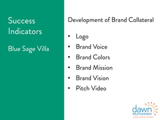 Development of Brand Collateral
•  Logo
•  Brand Voice
•  Brand Colors
•  Brand Mission
•  Brand Vision
•  Pitch Video
Success
Indicators
Blue Sage Villa
 