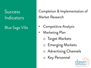 Success
Indicators
Blue Sage Villa
Completion & Implementation of
Market Research
•  Competitive Analysis
•  Marketing Plan
o  Target Markets
o  Emerging Markets
o  Advertising Channels
o  Key Personnel
 
