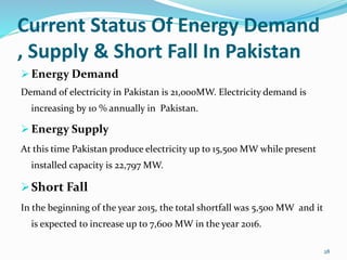 Current Status Of Energy Demand
, Supply & Short Fall In Pakistan
 Energy Demand
Demand of electricity in Pakistan is 21,000MW. Electricity demand is
increasing by 10 % annually in Pakistan.
 Energy Supply
At this time Pakistan produce electricity up to 15,500 MW while present
installed capacity is 22,797 MW.
Short Fall
In the beginning of the year 2015, the total shortfall was 5,500 MW and it
is expected to increase up to 7,600 MW in the year 2016.
28
 